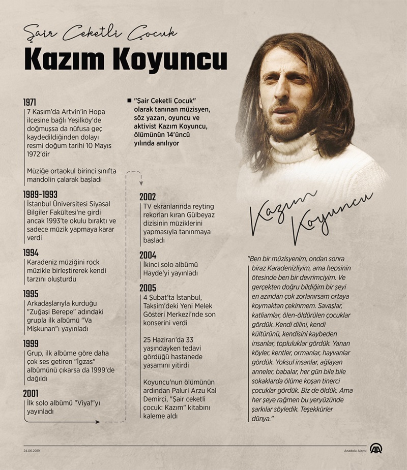 kazim-koyuncu.jpg