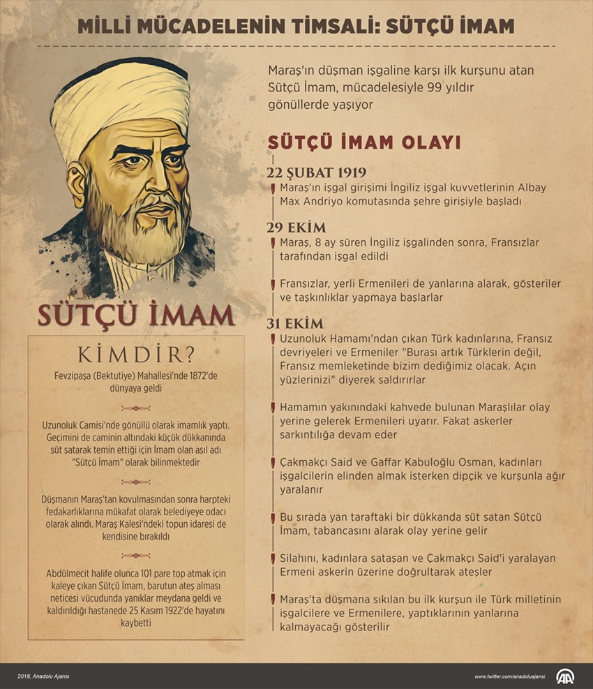 sutcu-imam.jpg