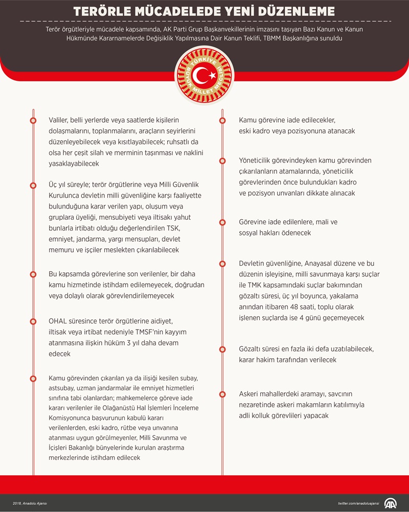 terorle-mucadelede-yeni-duzenleme.jpg